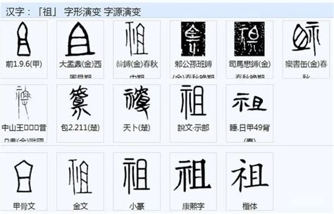 權 古義|權字形演变字源